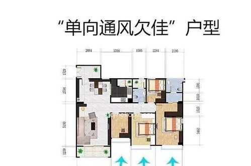 你家房子要是具备以下4个特征,那恭喜你,你买到 黄金户型 了