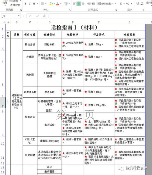 市政资料范本