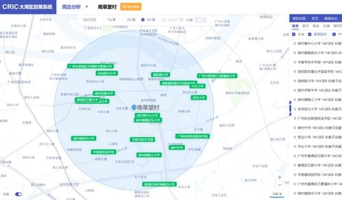 草堂湾社区人口现状分析