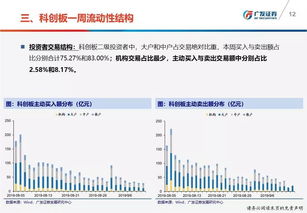 蒙泰高新：8月16日买入融资达56.08万元