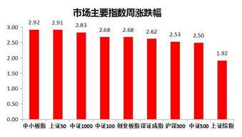 云鼎金融是做股票的吗