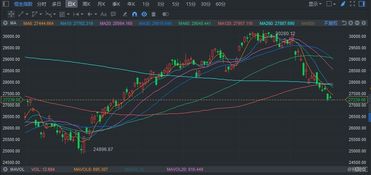 今天深成指涨了1.2%，银华锐进平盘！？请问银华锐进今天为什么会跑输深成指？