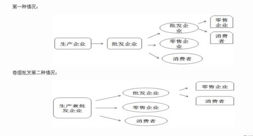 北京烟丝烟叶批发，北京哪里有批发香烟烟丝的。 - 3 - 680860香烟网