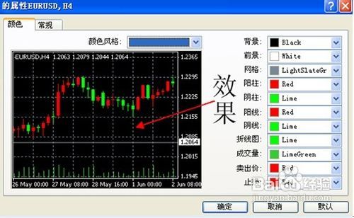 比特币看盘mt4,掌握比特币行情分析:使用MT4软件实时查看行情