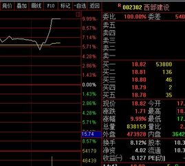 西部建设配股后怎么操作