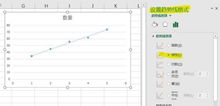 如何在excel图表中添加趋势线