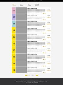 gct成绩,gct成绩查询？(图1)