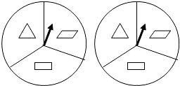 有两个相同的转盘,每个转盘被分成相同的3个扇形,每个扇形里面的图形分别是等腰三角形 平行四边形 矩形 如图所示 .甲 乙两人利用它做游戏,同时转动这两个转盘,如果两个指针所停 