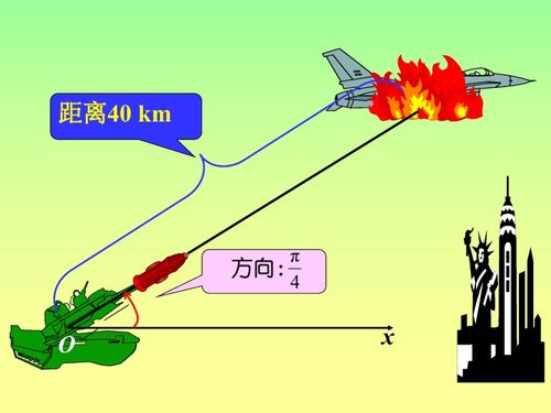 第四极的含义(什么是第四等级)