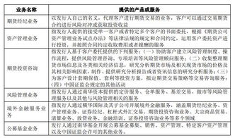 南华期货模拟式账户上面的钱亏完了，没法再交易了怎么办？