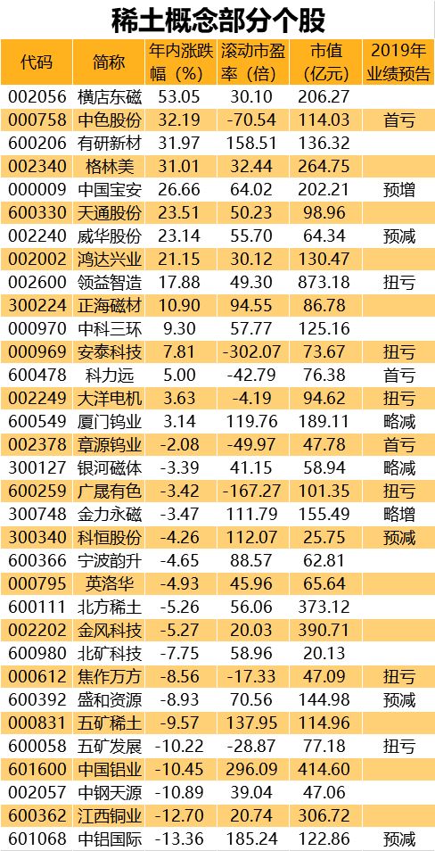 拓邦股份引入“新型工业化”概念助推发展