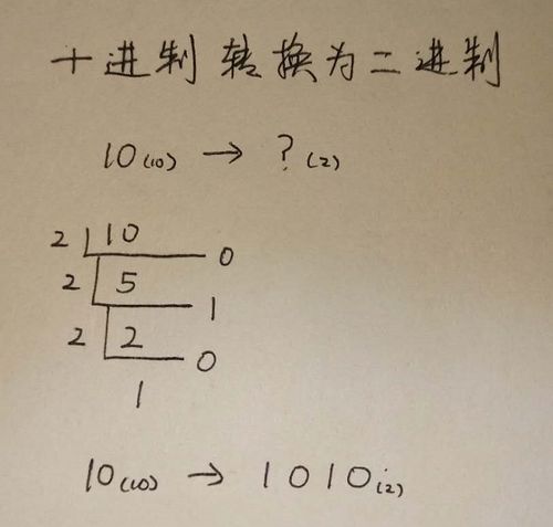 将1.85转换成小数表示是一个简单的数学转换。