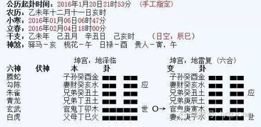 600115我在7.1买进，他后事走势如何