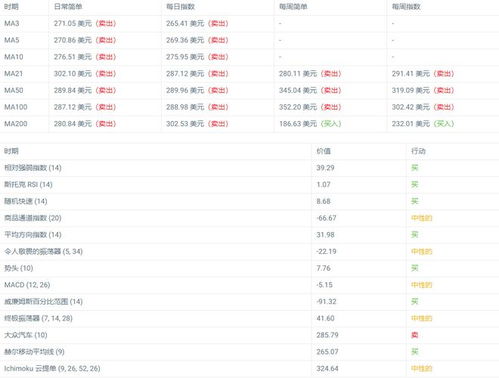 imx币价格预测,求推荐币圈好用的行情软件！！ imx币价格预测,求推荐币圈好用的行情软件！！ 专题