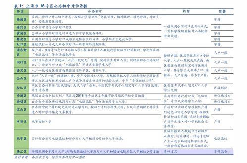  blur币最新价格表,蓝币的价格走势分析 钱包应用