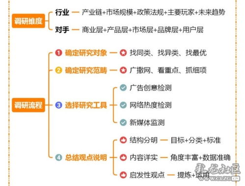 【JN江南·(中国)体育官方网站】化妆品产品广告策划书、营销目标方案及广告预算分配(图2)