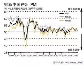 最近被st的股票特别多，怎么选股才能不踩雷呢？