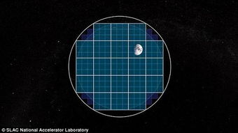 科学家揭示世界最强大数码相机 高达32亿像素 