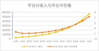 参与比特币人数,中国拥有比特币超过1000个的人有多少？