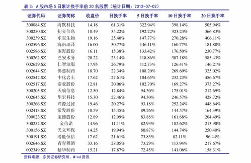  欧陆通2020年经营业绩,欧陆通2020年经营业绩全面分析 天富资讯