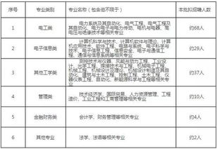 电力企业珠海许继与许昌许继集团是什么关系？