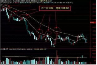 股票中的181线