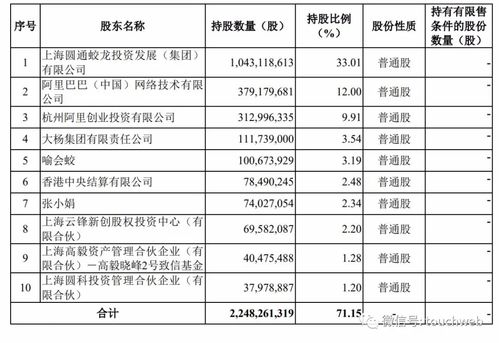 一次买入五千元的股票，万分之三的手续费买入卖出各收多少钱