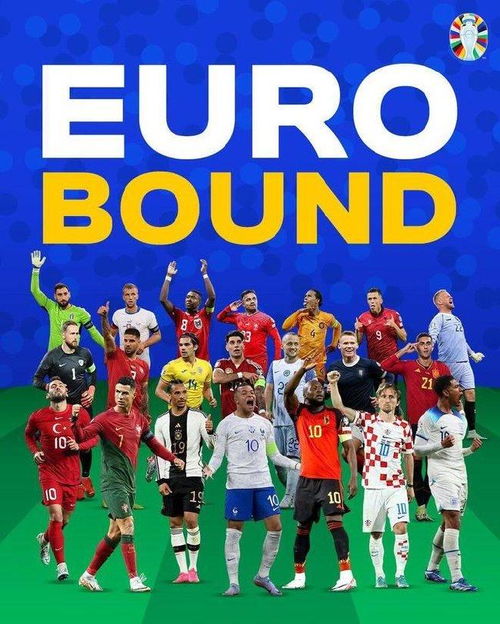 2024欧洲杯小组赛抽签,欧洲杯小组赛抽签后,英格兰和哪只球队分在一组?