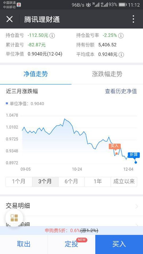 今日万家18o指数基金，代码51918o净值是多少