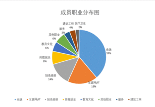 建设网络强国我国有哪些后发优势