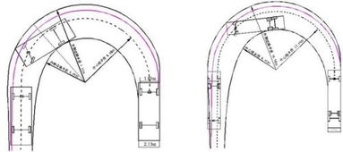 道路转弯半径的介绍