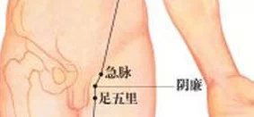 会阴按摩,会阴按摩:产前产后护理必须的。 会阴按摩,会阴按摩:产前产后护理必须的。 币圈生态