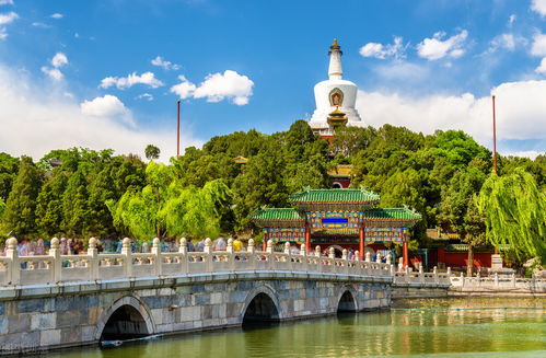 北京旅遊指南：必訪景點、美食推薦與交通攻略
