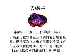 12星座会在多少岁赚到人生第一桶金 