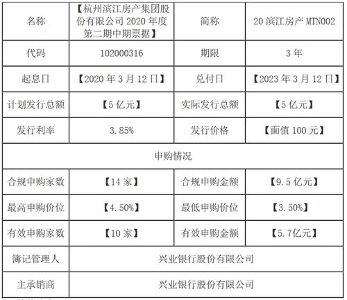 央行中期票据是什么意思?