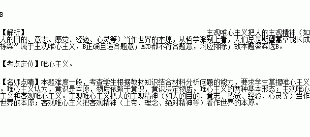 阅读漫画从哲学派别上看. 期望蒿草能长成栋梁 属于 A.古代朴素唯物主义 B.主观唯心主义 C.形而上学唯物主义 D.客观唯心主义 题目和参考答案 精英家教网 