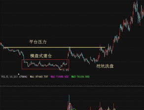 从政策面角度出发，谈谈股市为什么横盘不涨