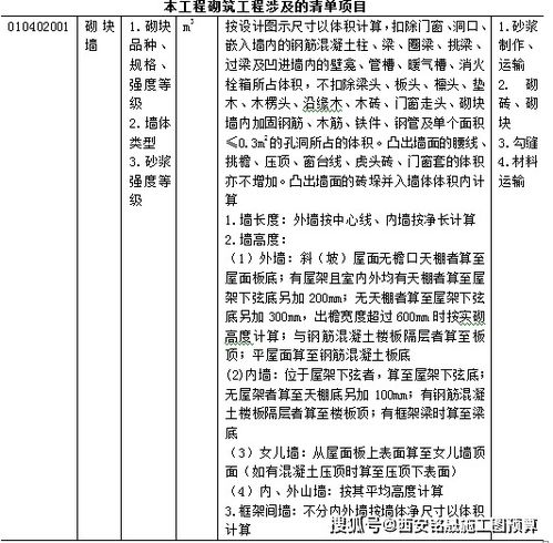 工程数量与工程量清单不符发生变更，根据合同约定的调价系数计算结算报价的方法