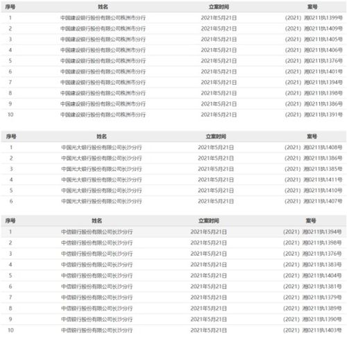 某投资管理公司客户经理违规为客户实盘操作，造成巨额损失，公司是否应该赔偿？可否起诉该公司？