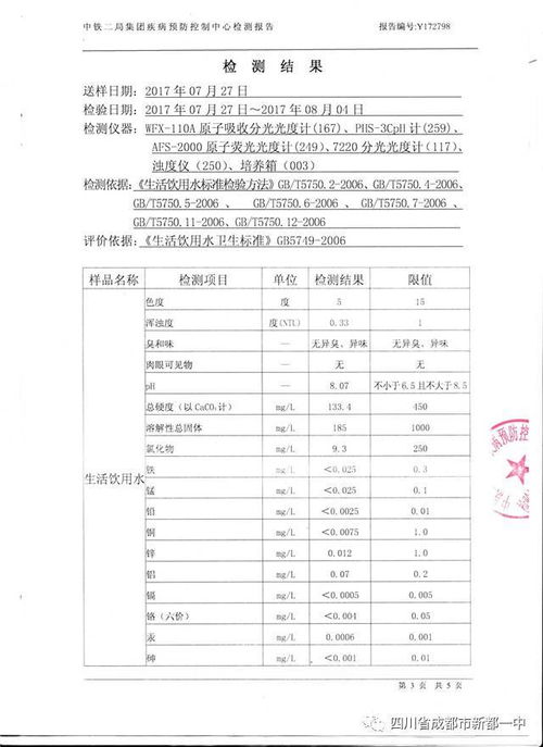 水质检测的论文 水体质量检测有可参考的水质标准吗？