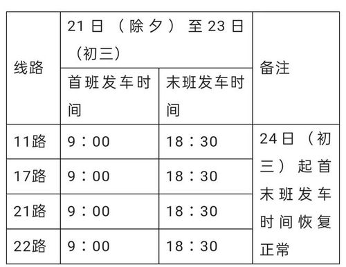 注意 2023年春节期间,这些线路发车时间调整