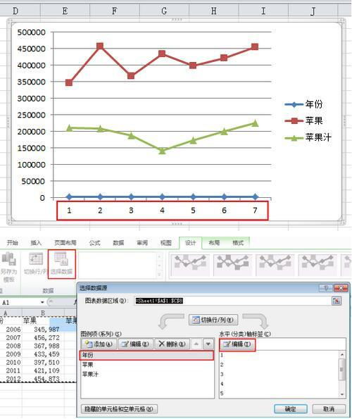 从基金折线图上能看出什么信息？谢谢了