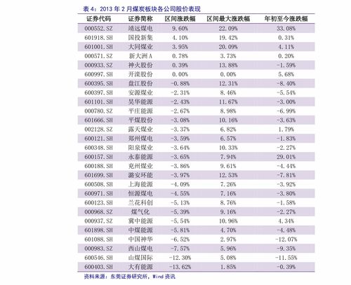 莱特币价格最新价格表图片,莱特币价格走势图