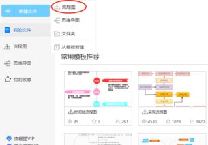 美观的思维导图该怎么制作 这样的操作方法你使用过吗