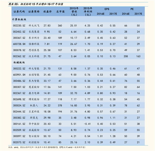  2024年sui币价格走势 USDT行情