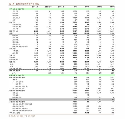 002245股票是属什么行业,锂电行业领军企业，市场波动下的稳健发展