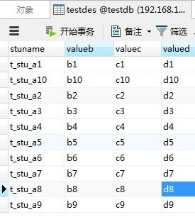 mysql中文表名和字段对查询有影响吗(mysql查字段里纯中文的数据)