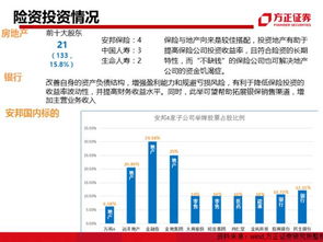 怎么在大智慧上面查股份的股权登记日