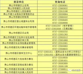 为什么考公务员大部份人都想报考海关和国税部门?