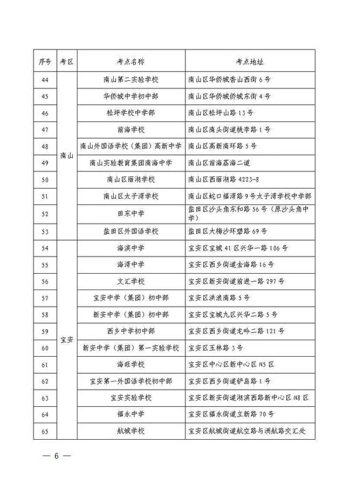深圳七月自考科目安排,高等教育自学考试时间